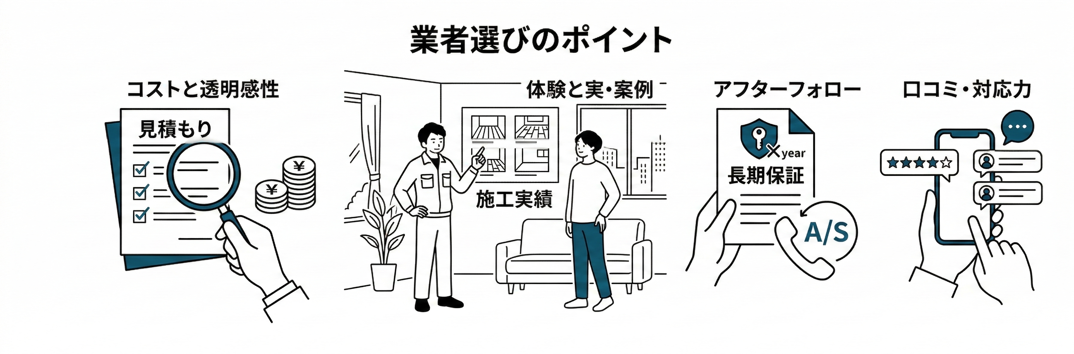 海外雑誌風のミニマルな線画イラスト。信頼できる業者選びのポイント(見積もり、施工実績、保証、口コミなど)を洗練されたトーンで描いています。