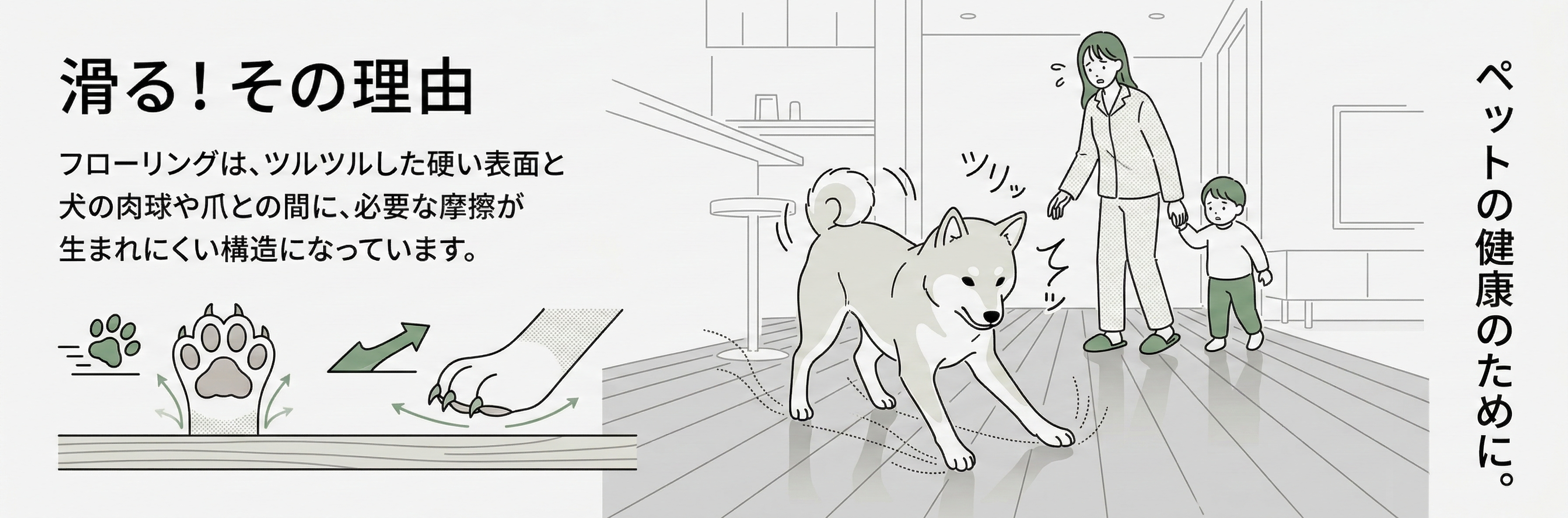 フローリングの上で足が滑っている犬と、その理由を解説する女性のイラスト